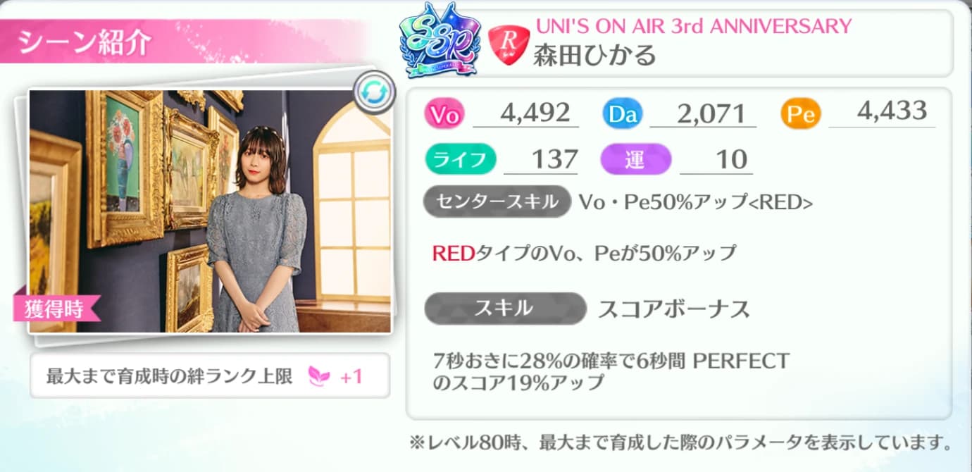 森田ひかる / UNI'S ON AIR 3rd ANNIVERSARY