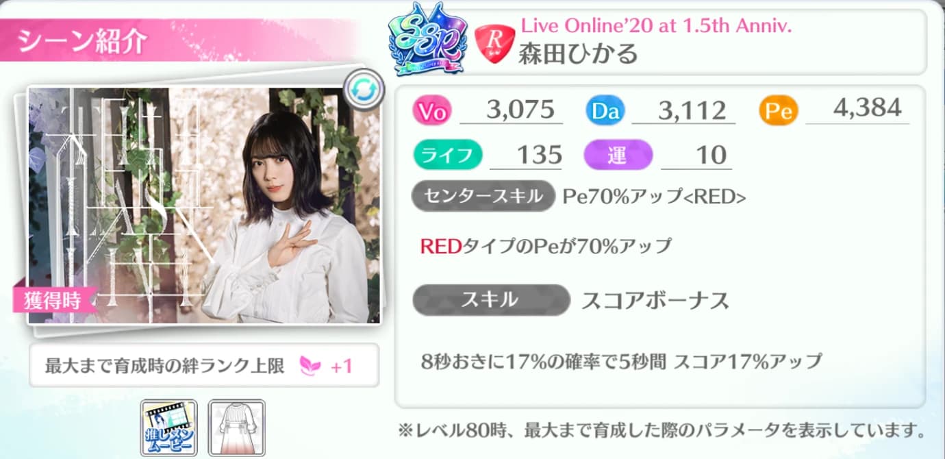 森田ひかる / Live Online'20 at 1.5th Anniv.