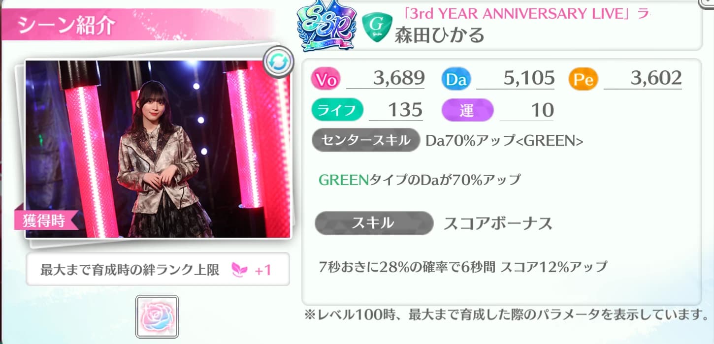 森田ひかる / 3rd YEAR ANNIVERSARY LIVE