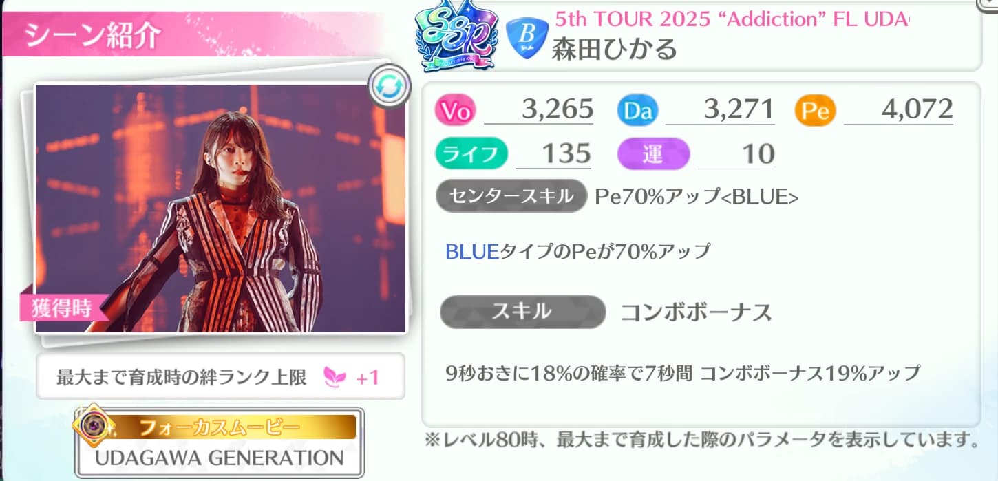 森田ひかる / 5th TOUR 2025 "Addiction" FL UDAGAWA GENERATION