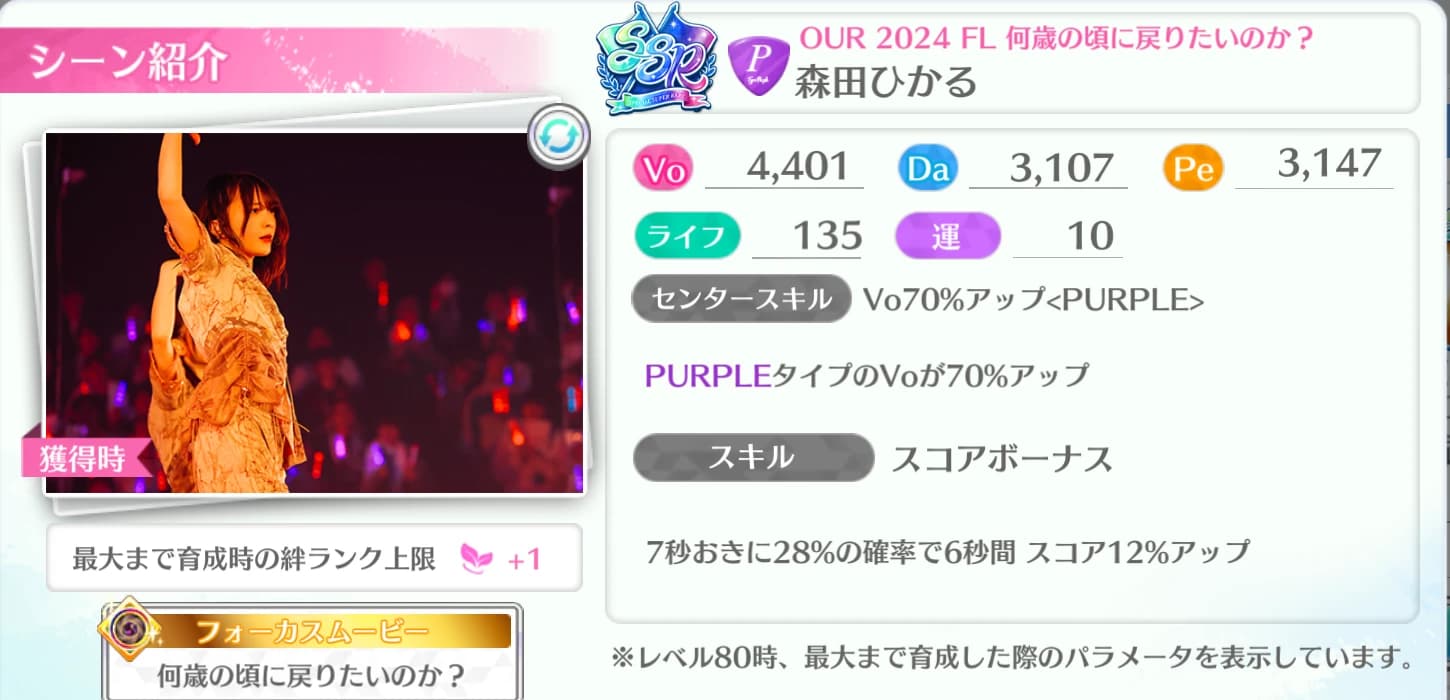 森田ひかる / 4th ARENA TOUR 2024 FL 何歳の頃に戻りたいのか？