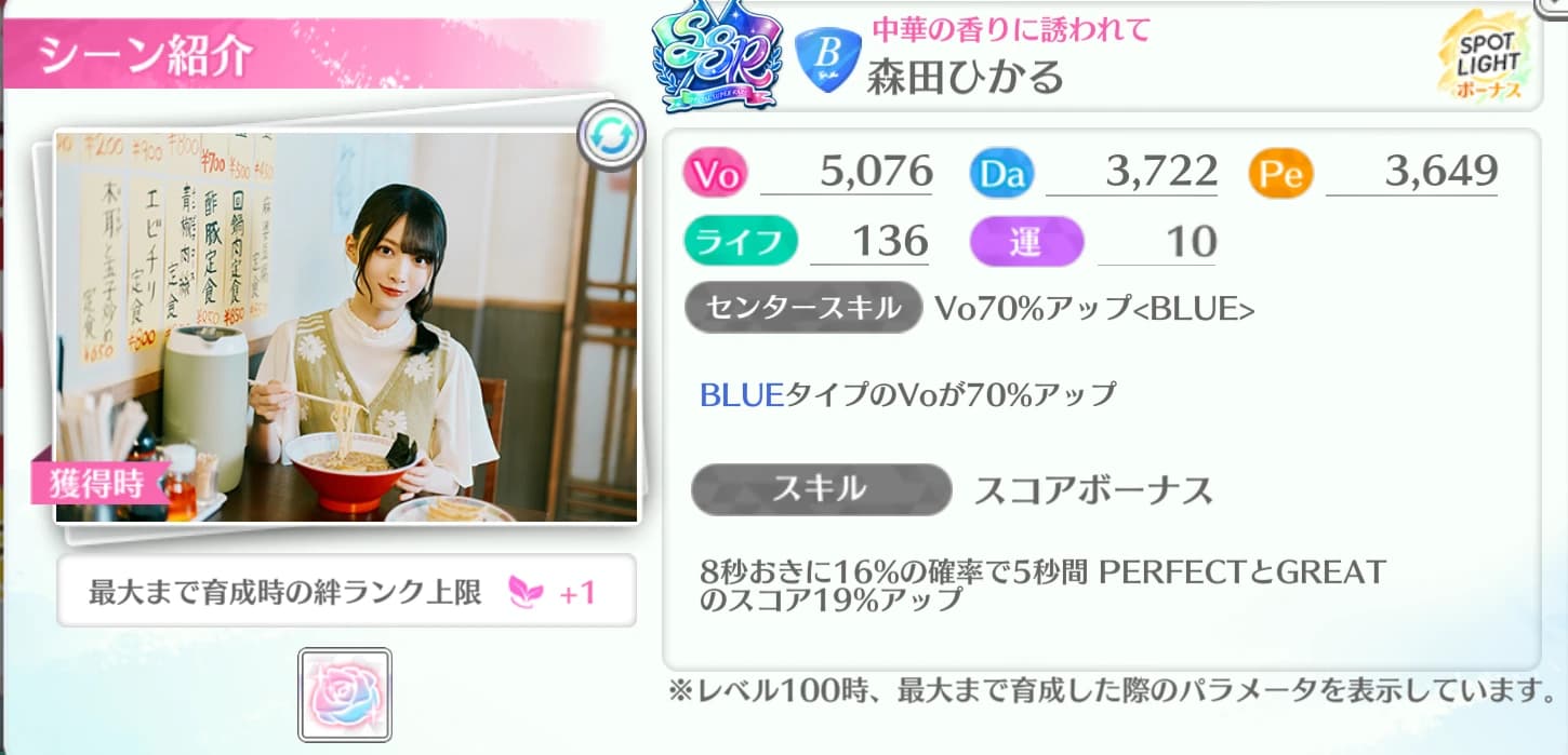 森田ひかる / 中華の香りに誘われて