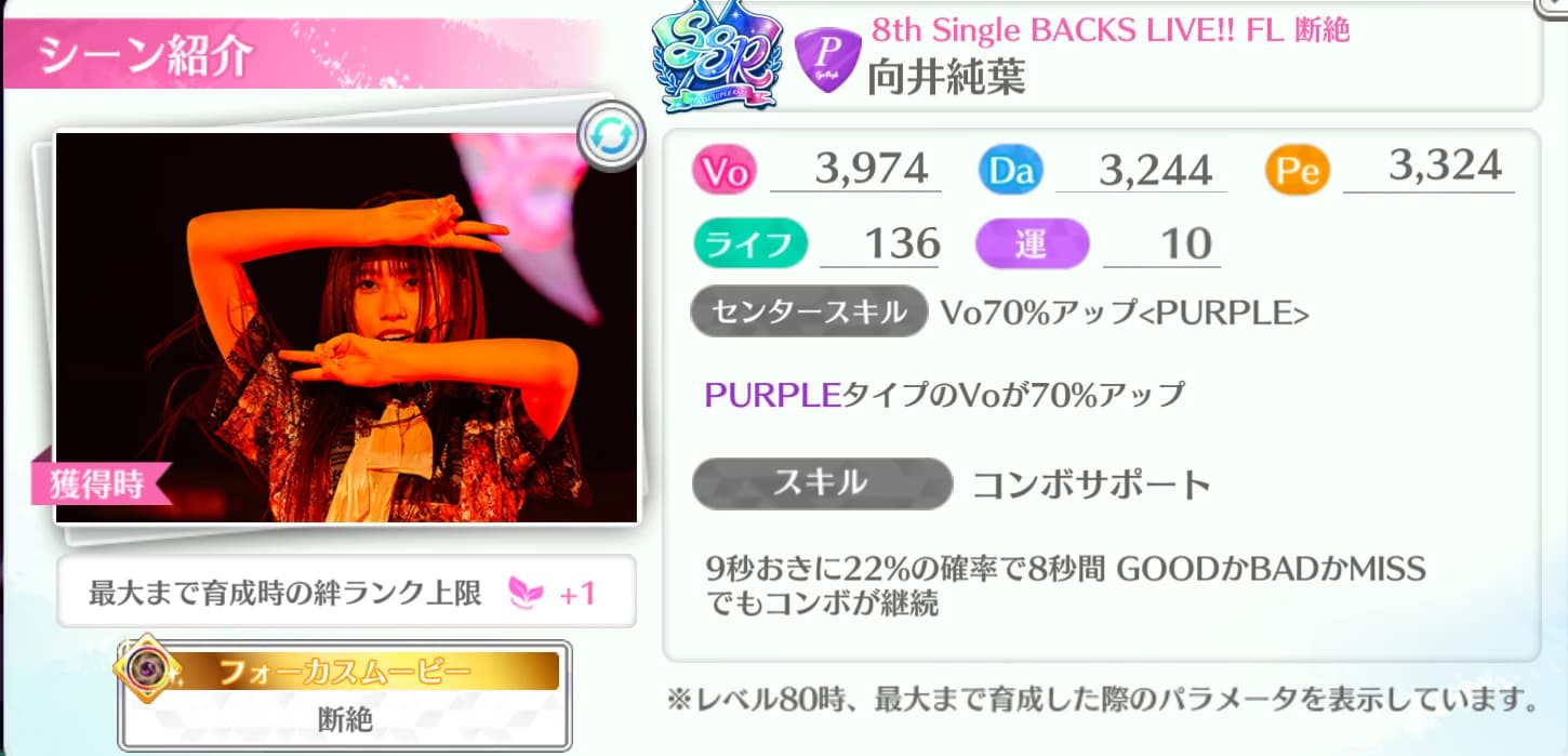 向井純葉 / 8th Single BACKS LIVE!! FL 断絶