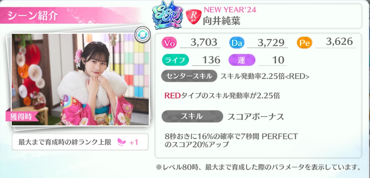 向井純葉 / NEW YEAR'24