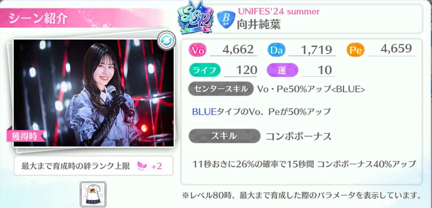 向井純葉 / UNIFES'24 summer