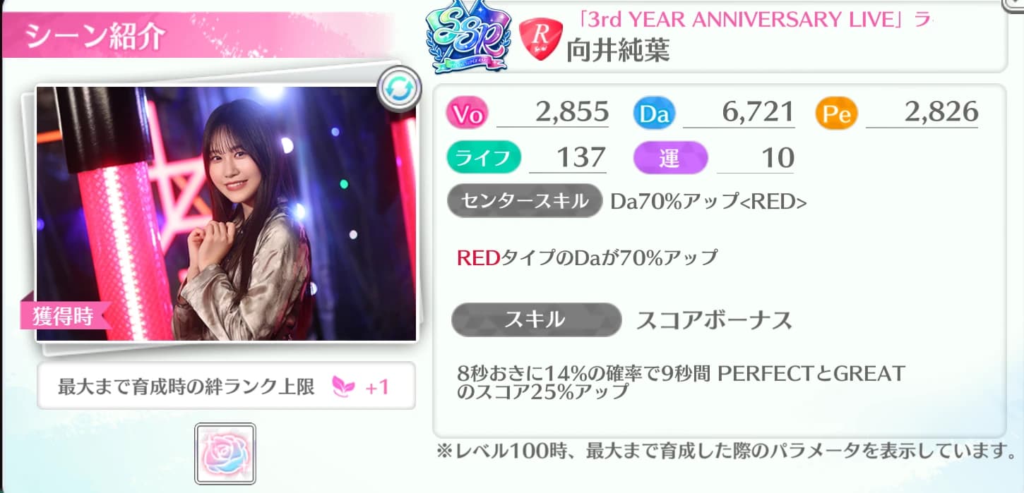 向井純葉 / 3rd YEAR ANNIVERSARY LIVE