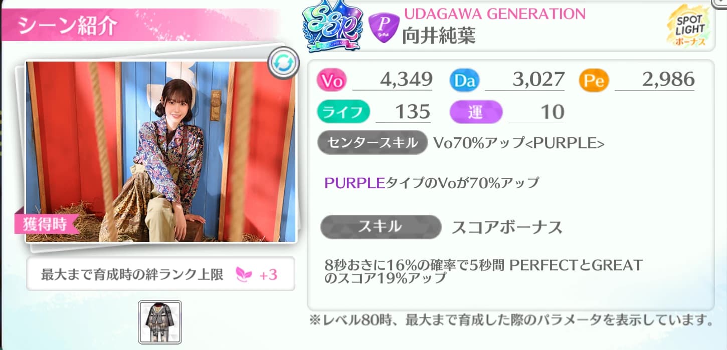 向井純葉 / UDAGAWA GENERATION