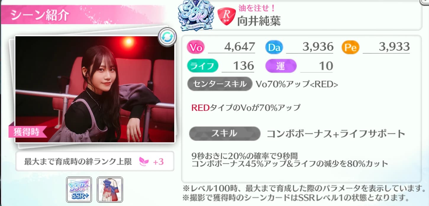 向井純葉 / 油を注せ！