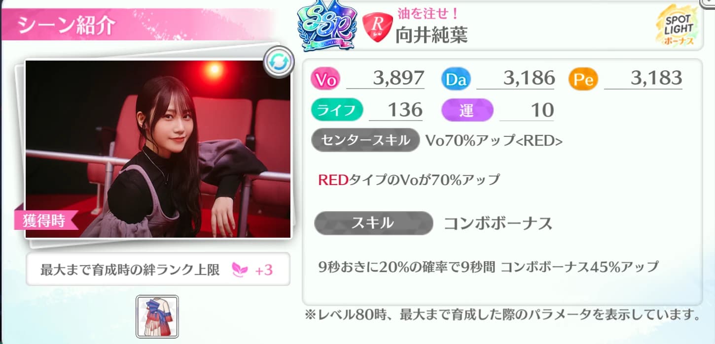 向井純葉 / 油を注せ！