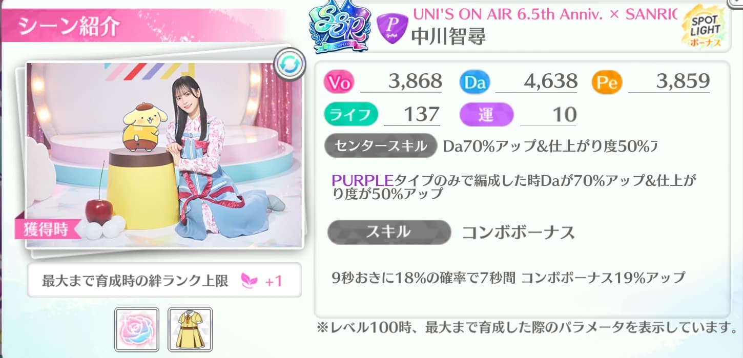 中川智尋 / UNI'S ON AIR 6.5th Anniv. × SANRIO CHARACTERS