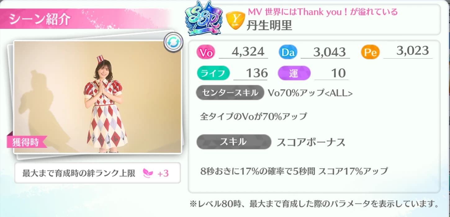 丹生明里 / MV 世界にはThank you！が溢れている