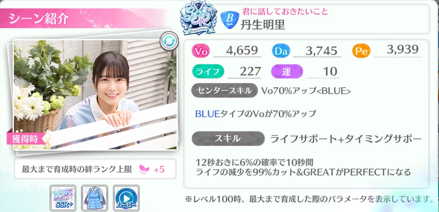 丹生明里 / 君に話しておきたいこと