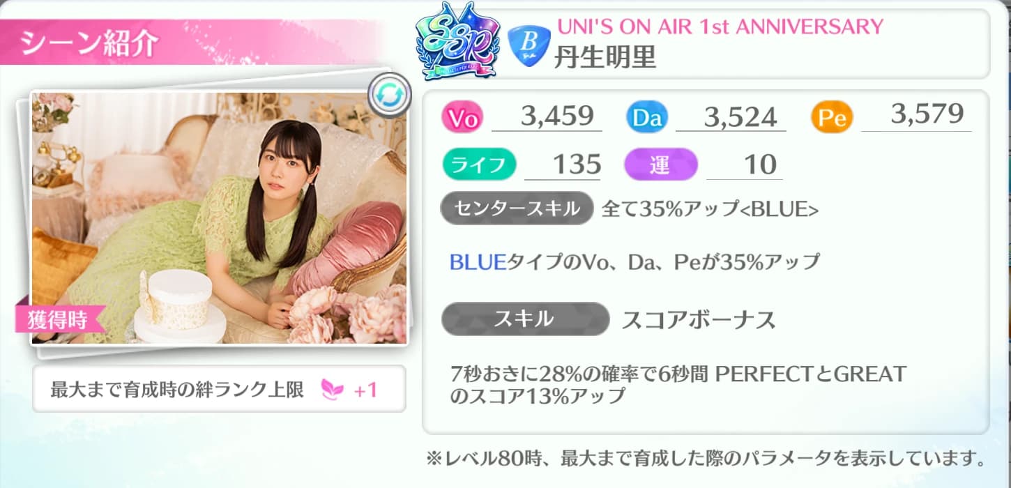 丹生明里 / UNI'S ON AIR 1st ANNIVERSARY