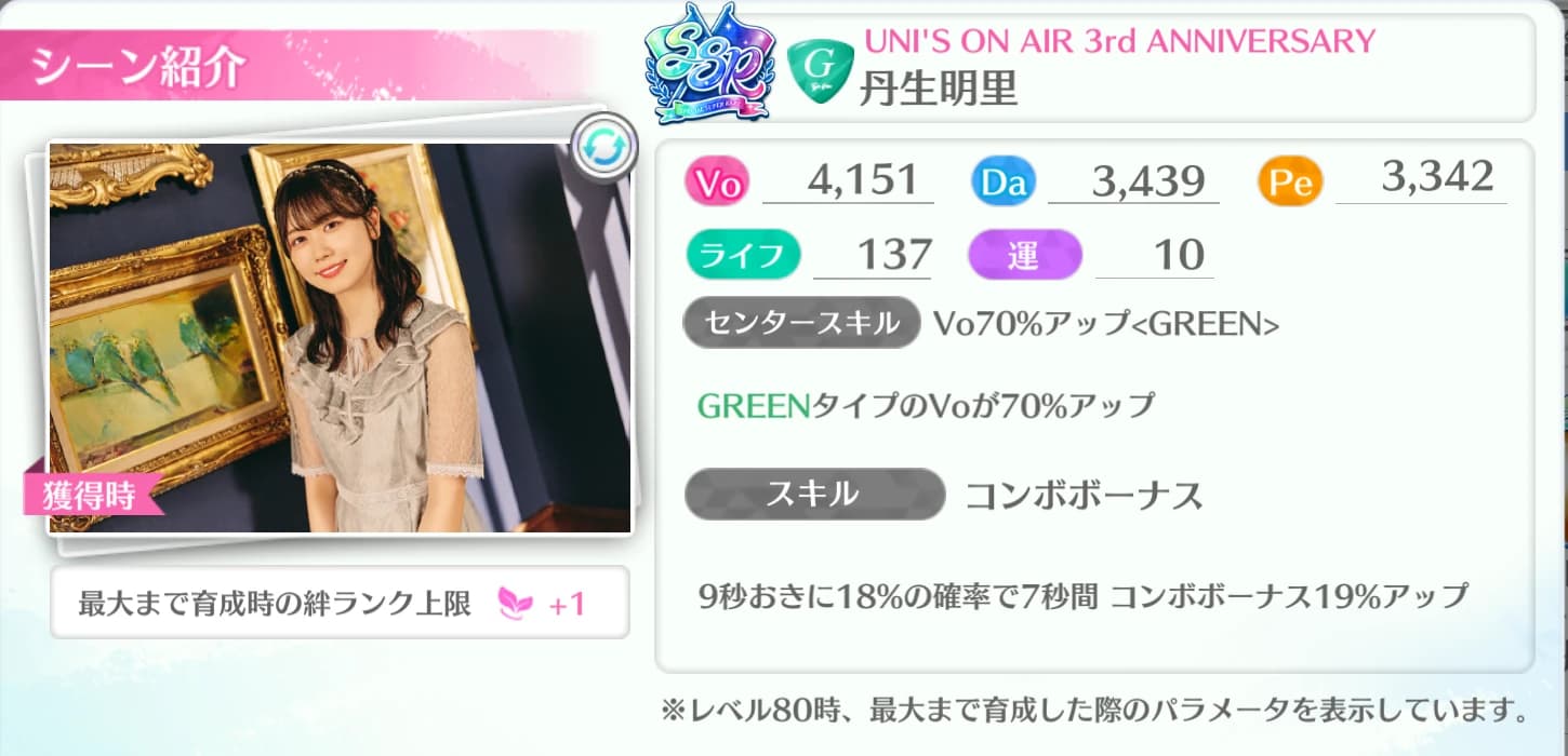 丹生明里 / UNI'S ON AIR 3rd ANNIVERSARY