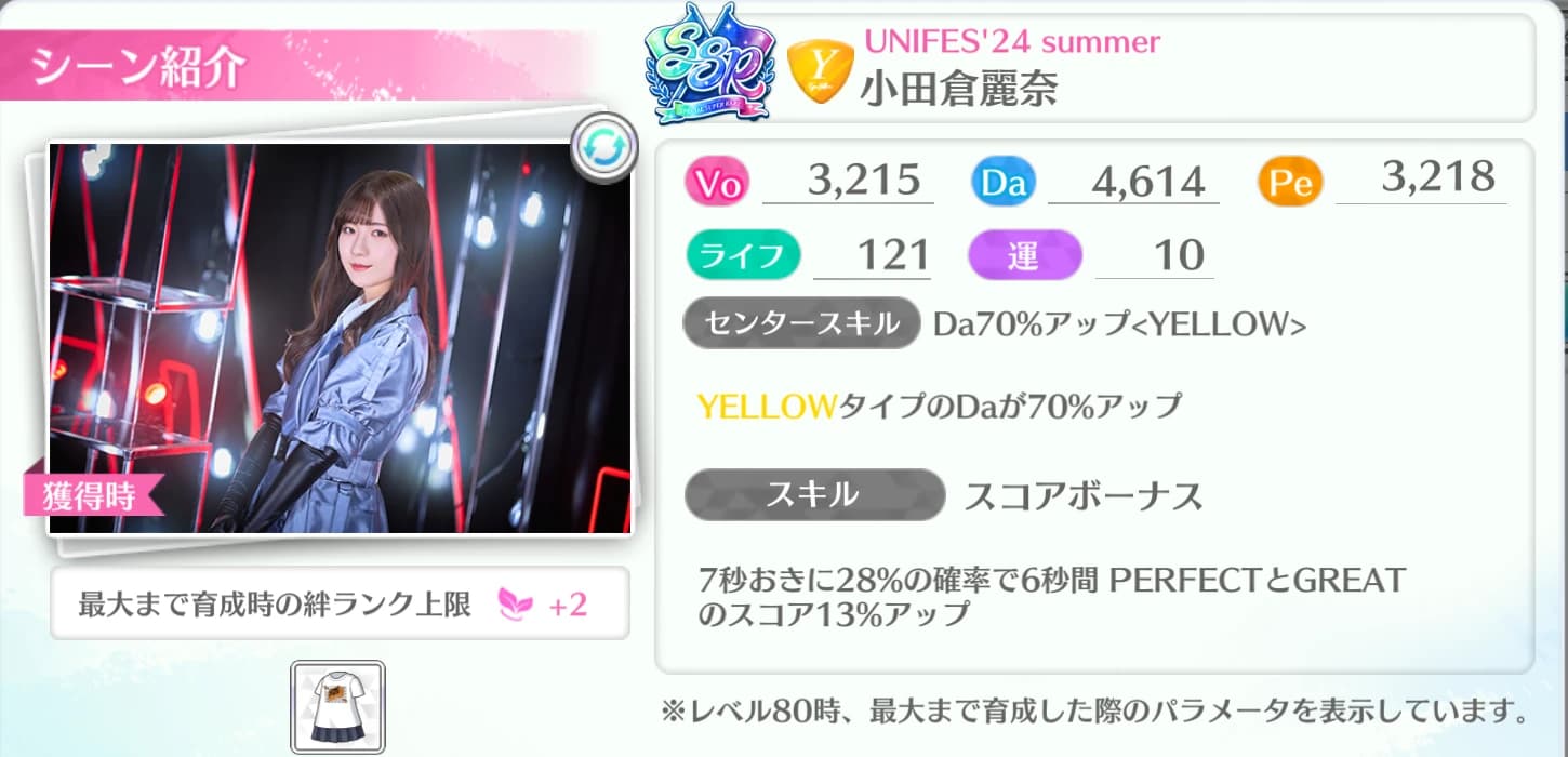 小田倉麗奈 / UNIFES'24 summer
