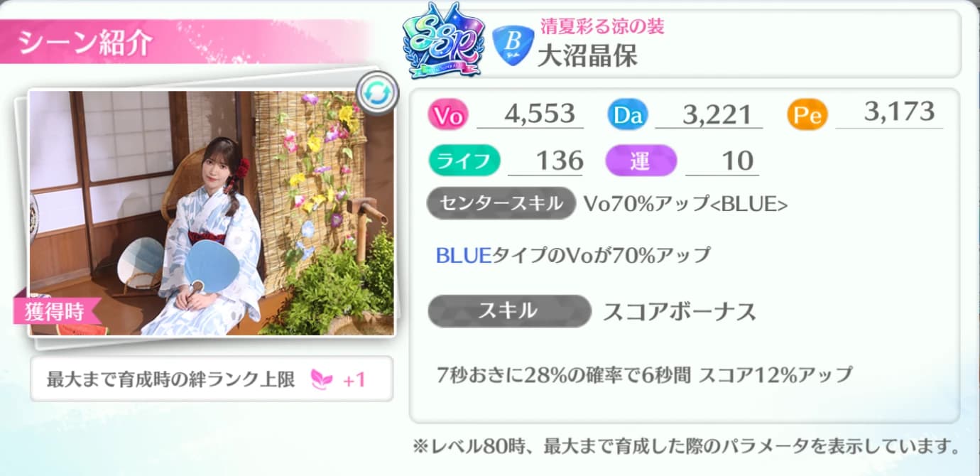 大沼晶保 / 清夏彩る涼の装
