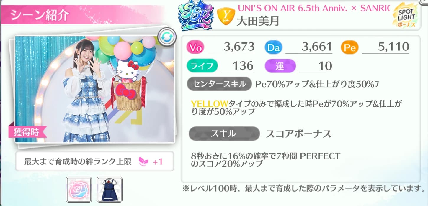 大田美月 / UNI'S ON AIR 6.5th Anniv. × SANRIO CHARACTERS