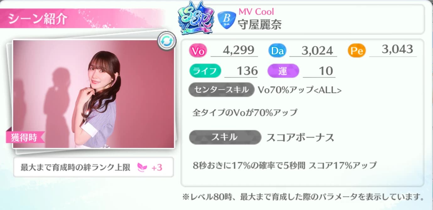 守屋麗奈 / MV Cool