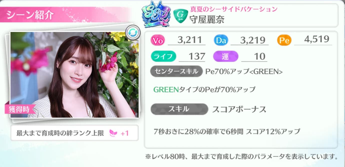 守屋麗奈 / 真夏のシーサイドバケーション