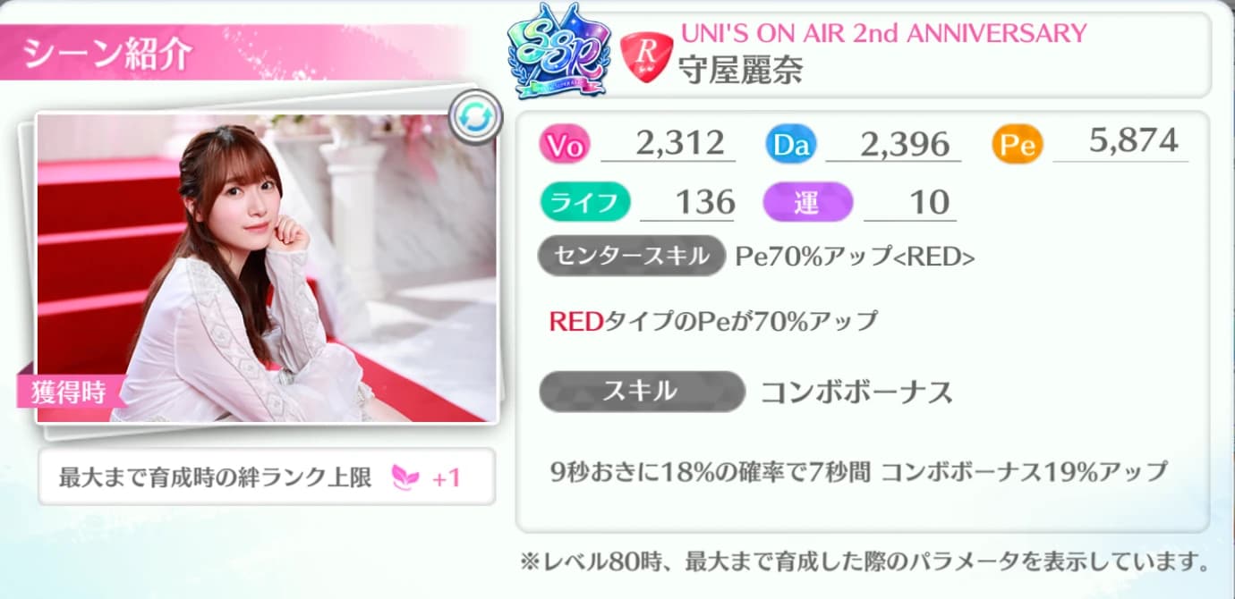 守屋麗奈 / UNI'S ON AIR 2nd ANNIVERSARY