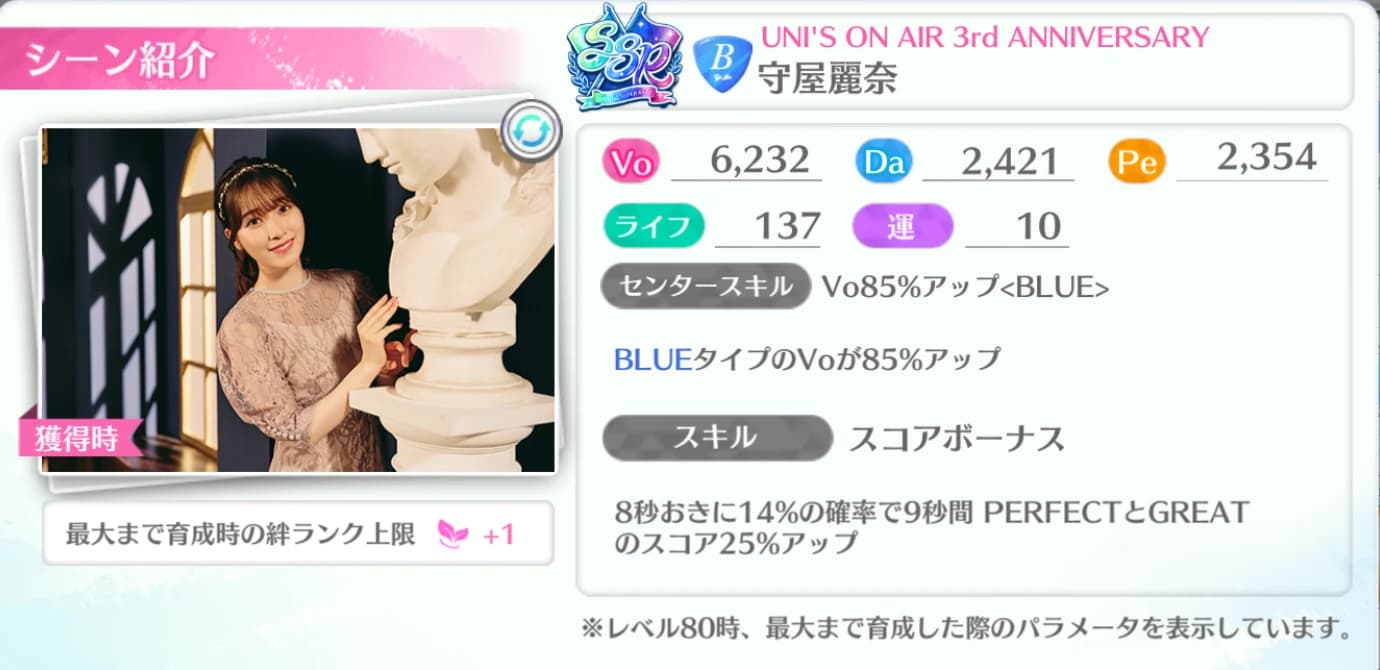 守屋麗奈 / UNI'S ON AIR 3rd ANNIVERSARY