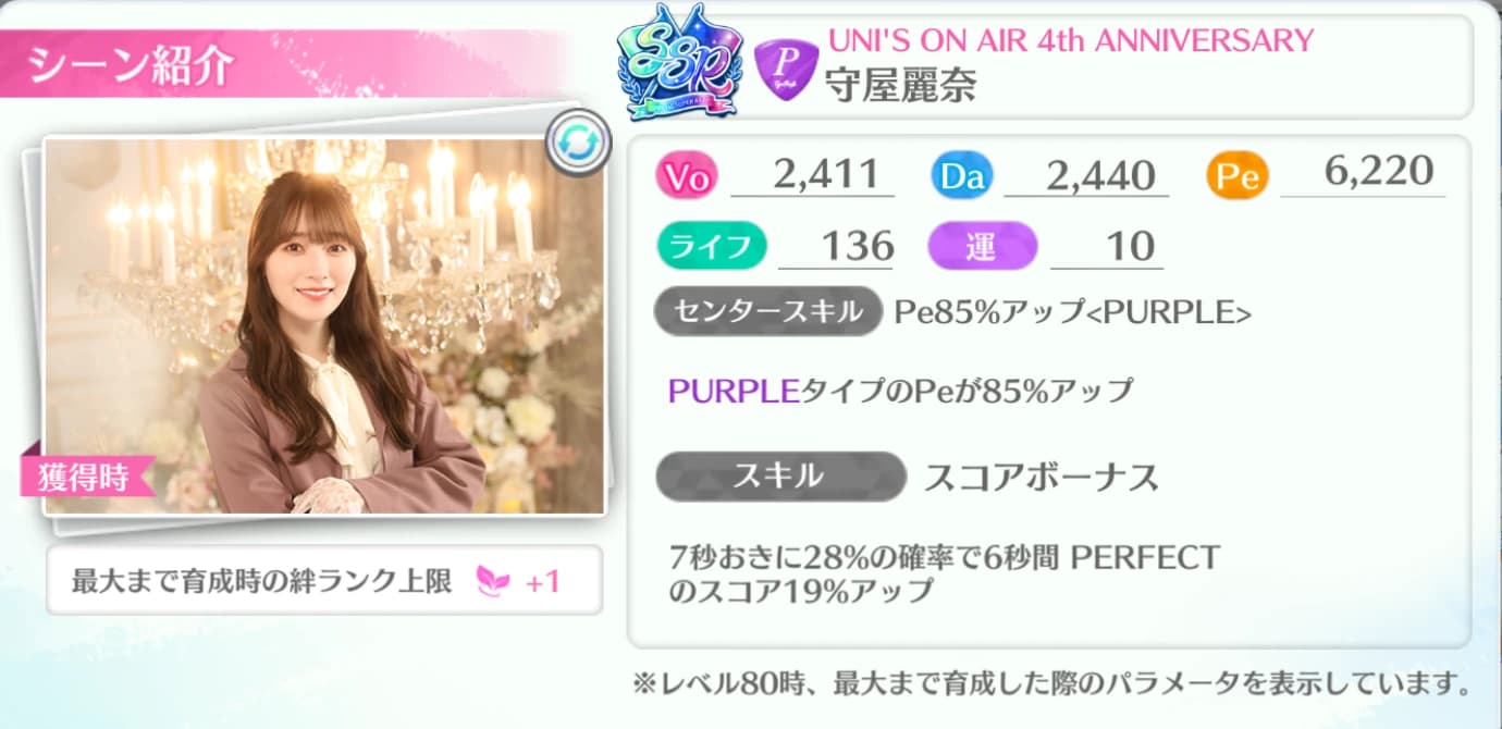 守屋麗奈 / UNI'S ON AIR 4th ANNIVERSARY