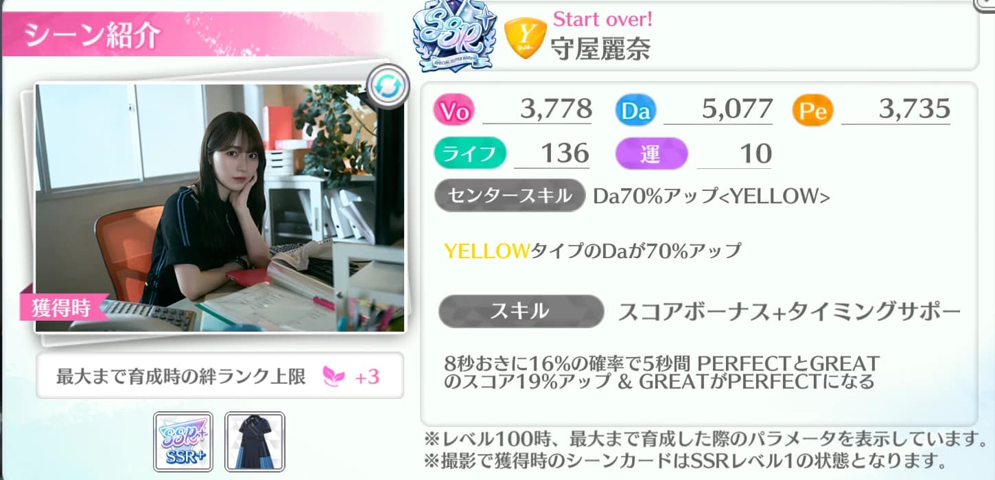 守屋麗奈 / Start over!