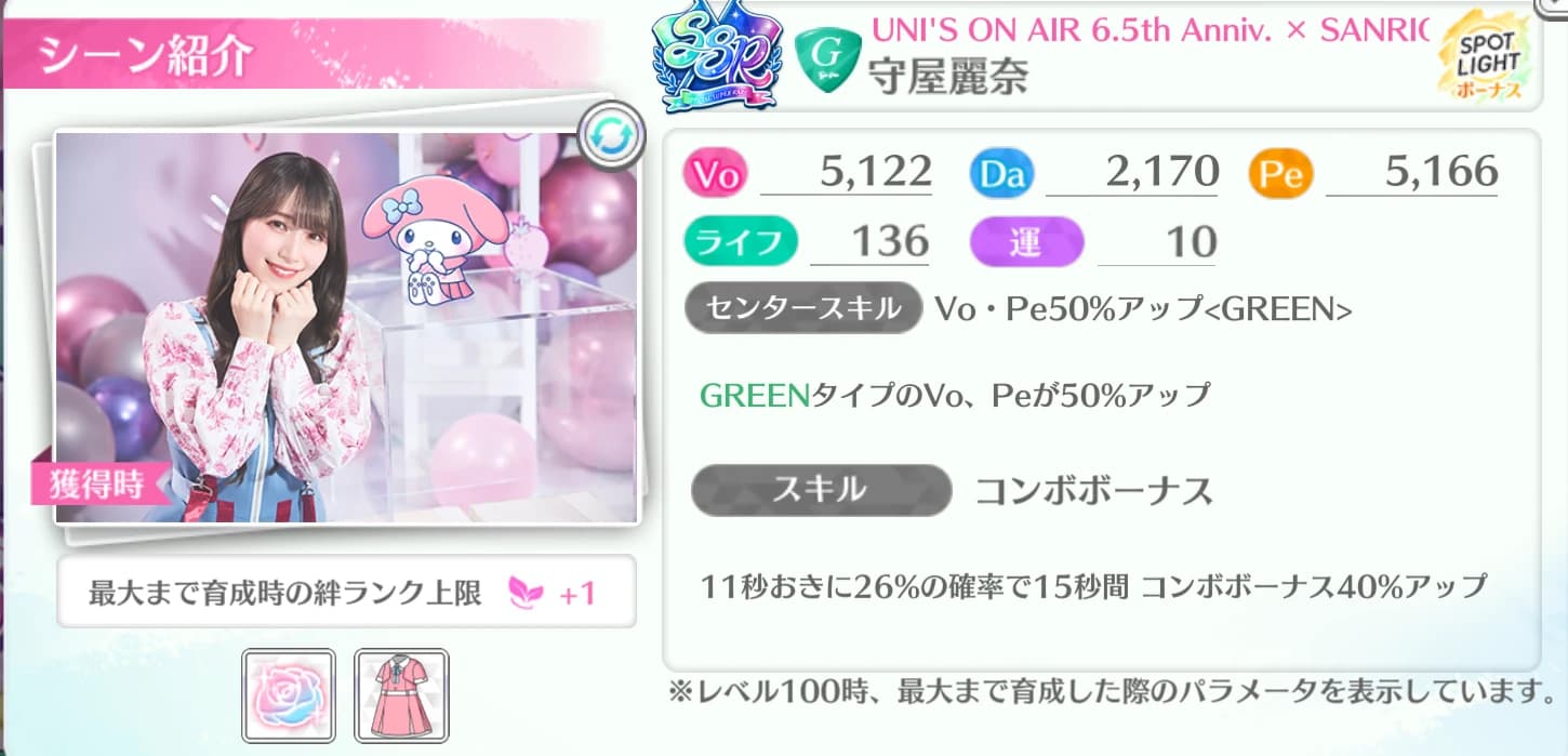 守屋麗奈 / UNI'S ON AIR 6.5th Anniv. × SANRIO CHARACTERS