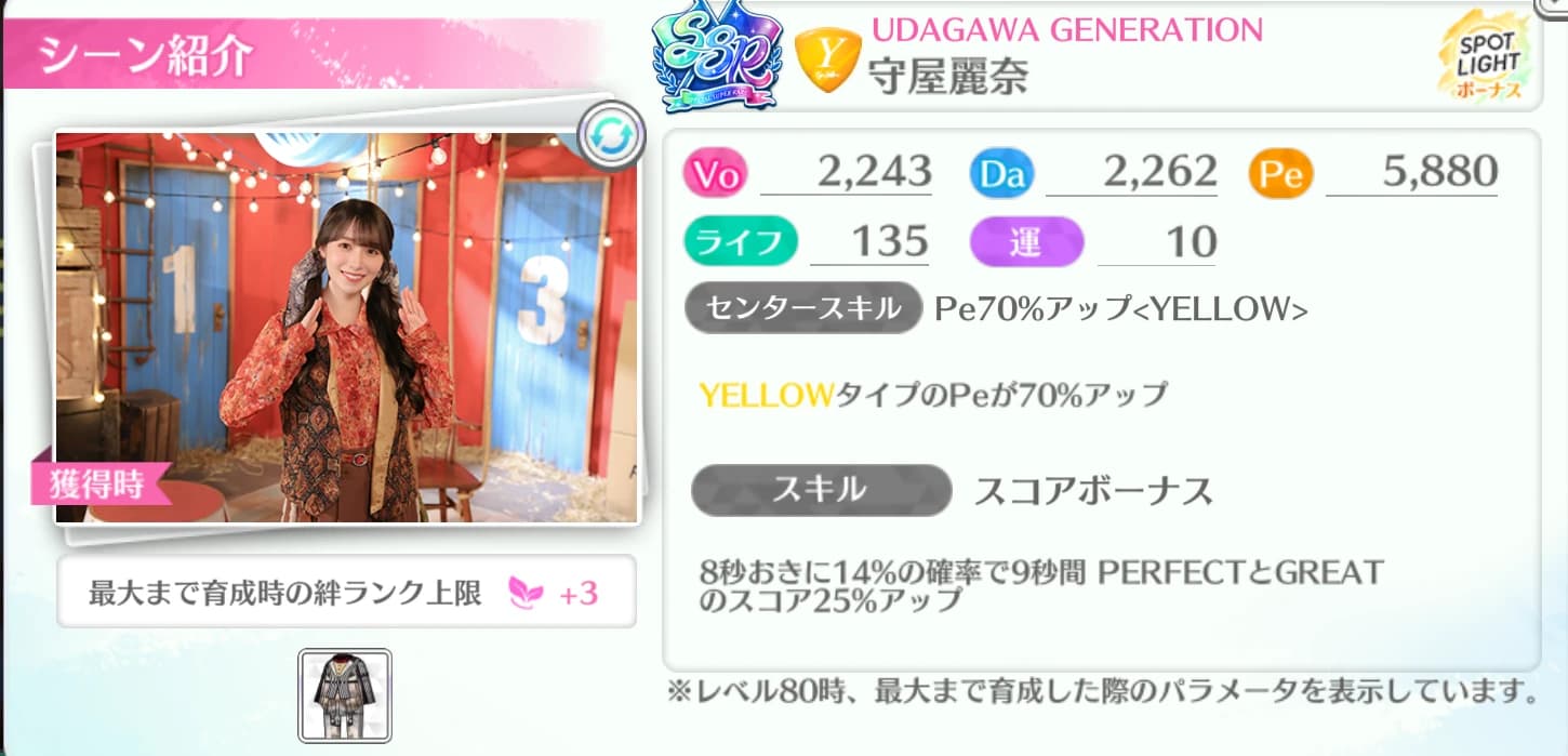 守屋麗奈 / UDAGAWA GENERATION