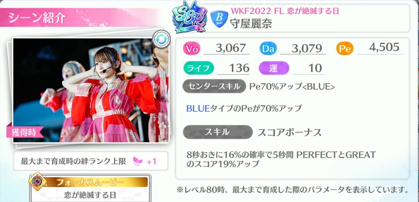 守屋麗奈 / WKF2022 FL 恋が絶滅する日