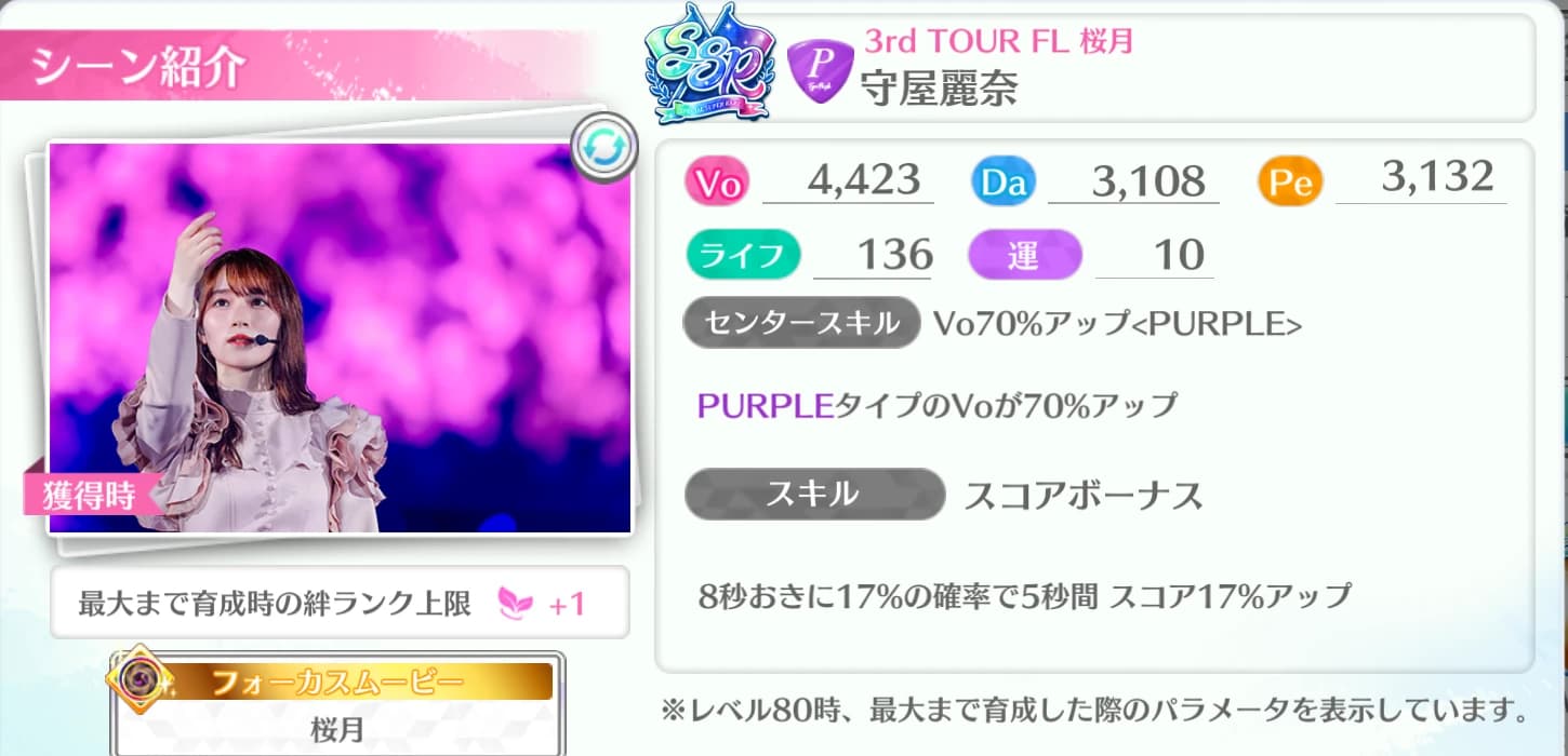 守屋麗奈 / 3rd TOUR FL 桜月