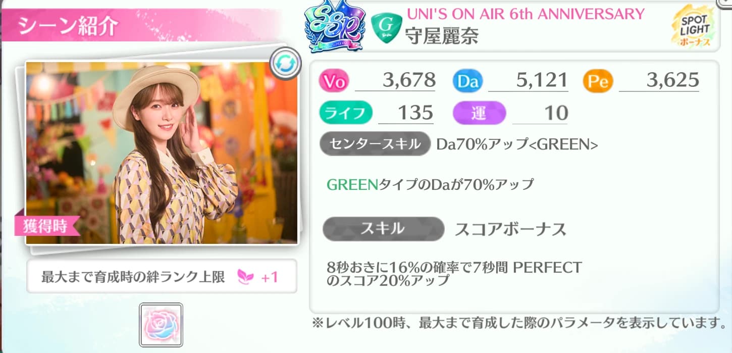 守屋麗奈 / UNI'S ON AIR 6th ANNIVERSARY