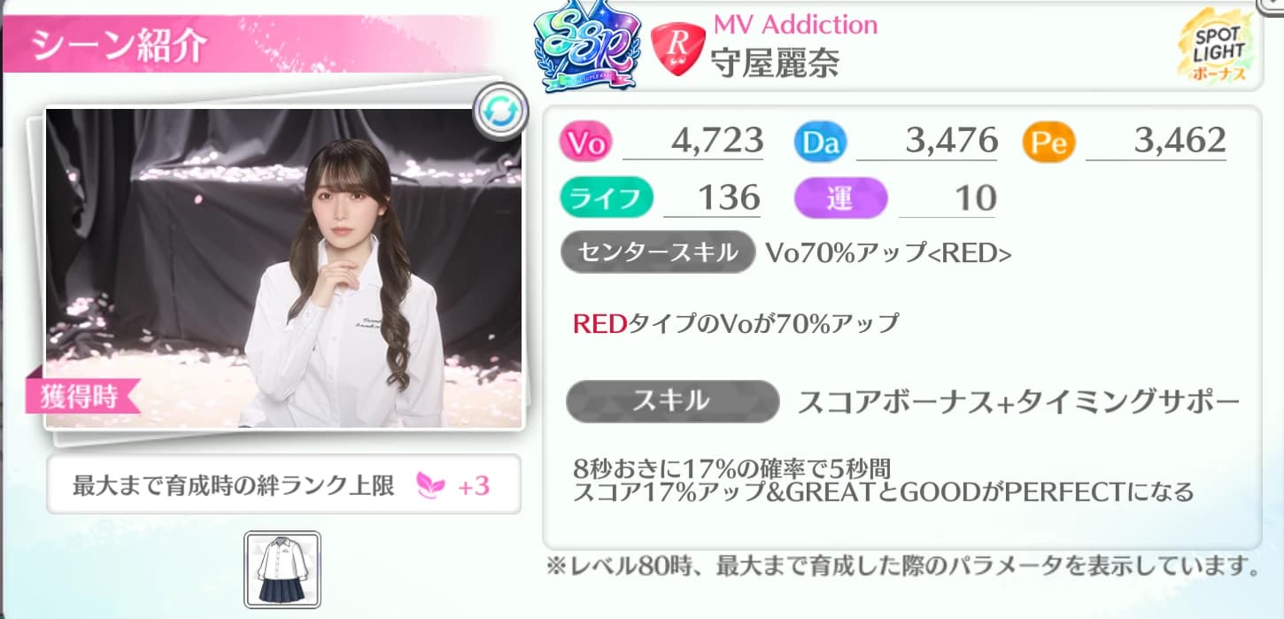 守屋麗奈 / MV Addiction