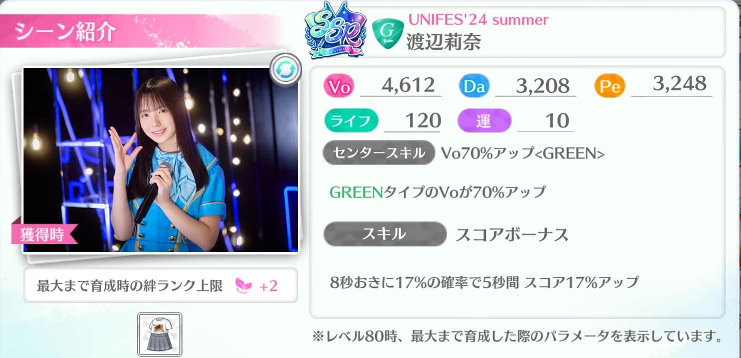 渡辺莉奈 / UNIFES'24 summer