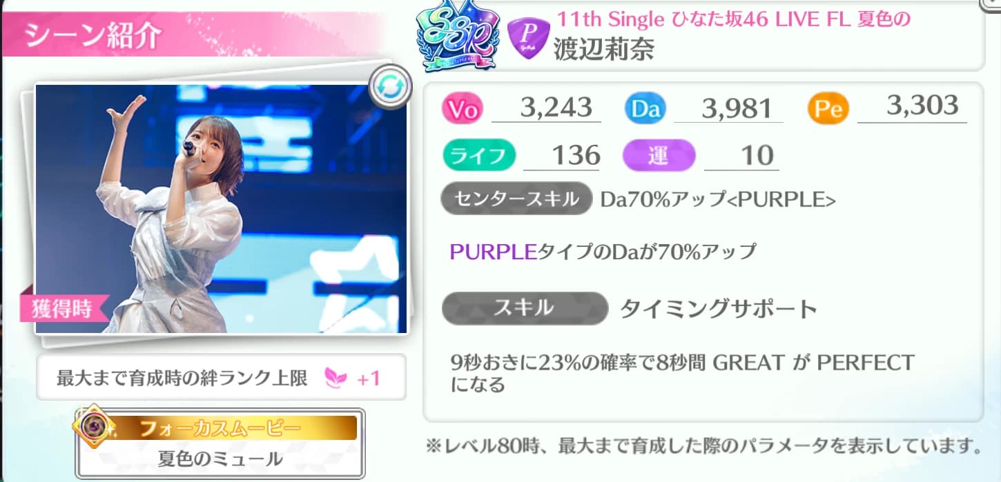 渡辺莉奈 / 11th Single ひなた坂46 LIVE FL 夏色のミュール