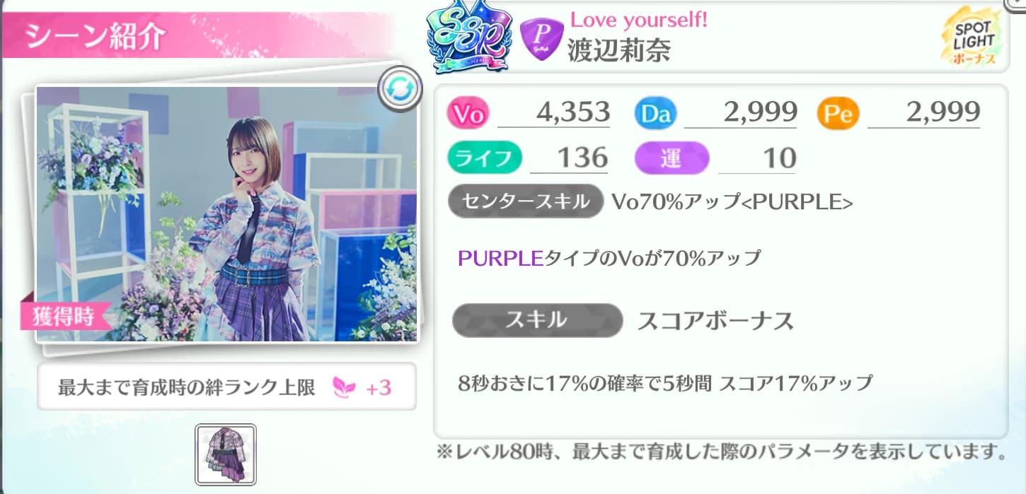 渡辺莉奈 / Love yourself!