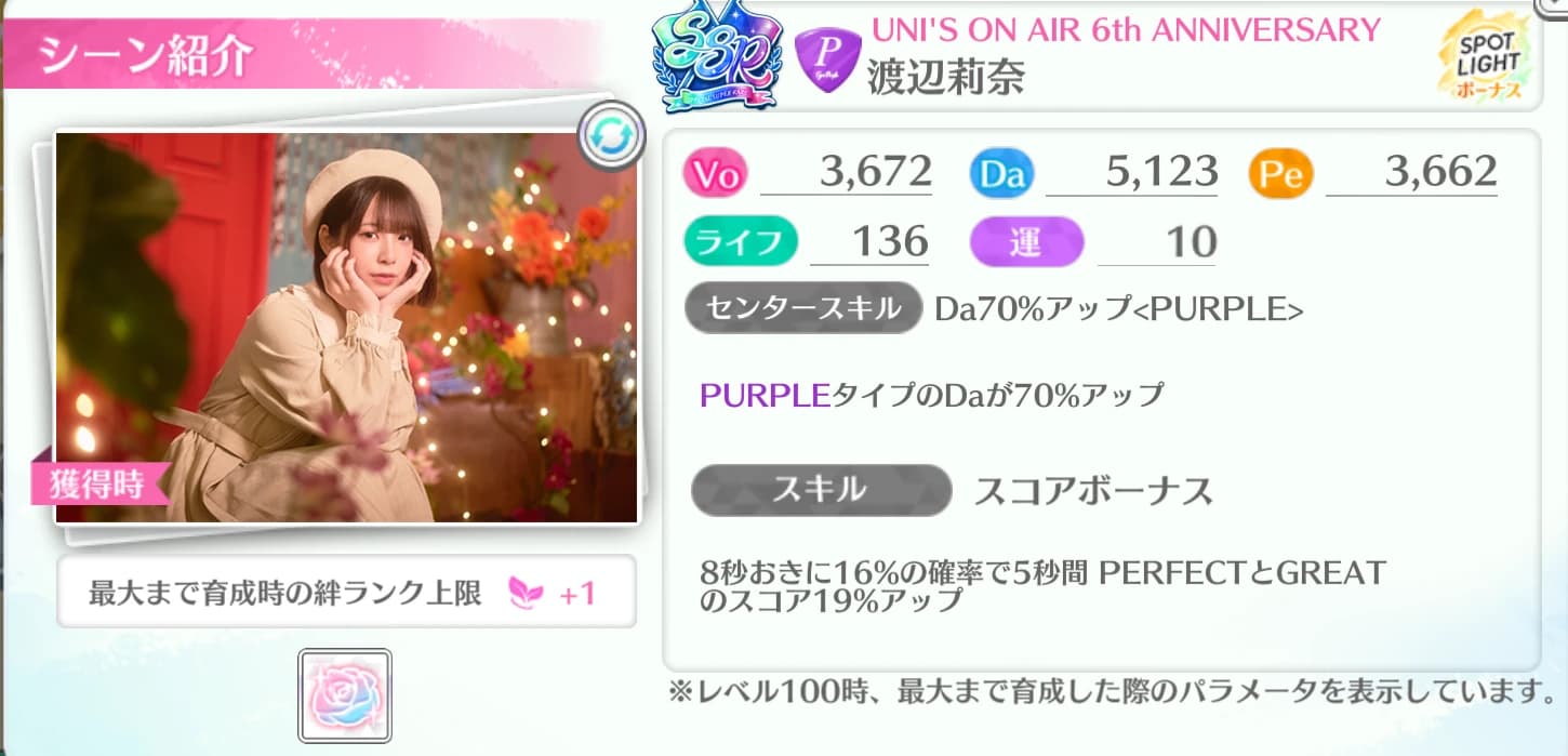 渡辺莉奈 / UNI'S ON AIR 6th ANNIVERSARY