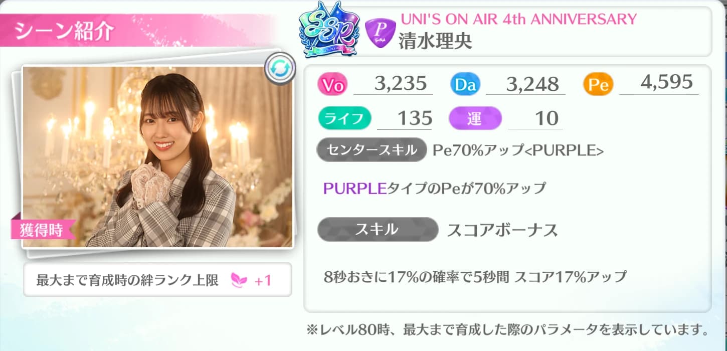 清水理央 / UNI'S ON AIR 4th ANNIVERSARY
