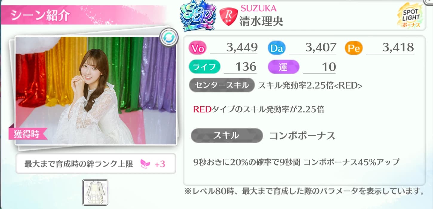 清水理央 / SUZUKA