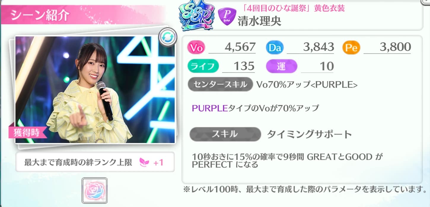 清水理央 / 「4回目のひな誕祭」黄色衣装