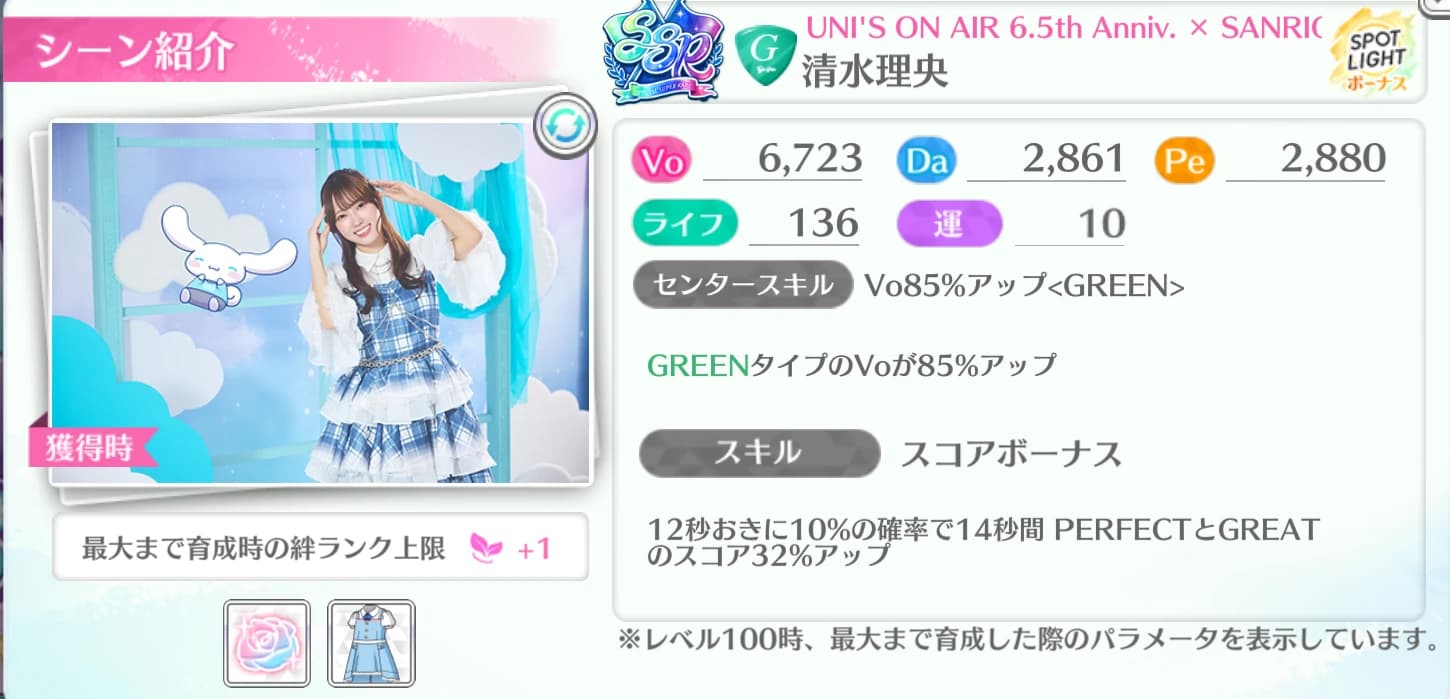 清水理央 / UNI'S ON AIR 6.5th Anniv. × SANRIO CHARACTERS