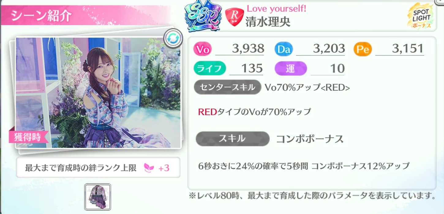 清水理央 / Love yourself!