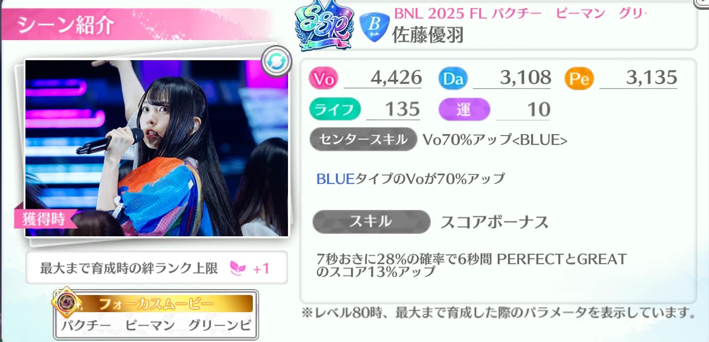 佐藤優羽 / BNL 2025 FL パクチー ピーマン グリーンピース