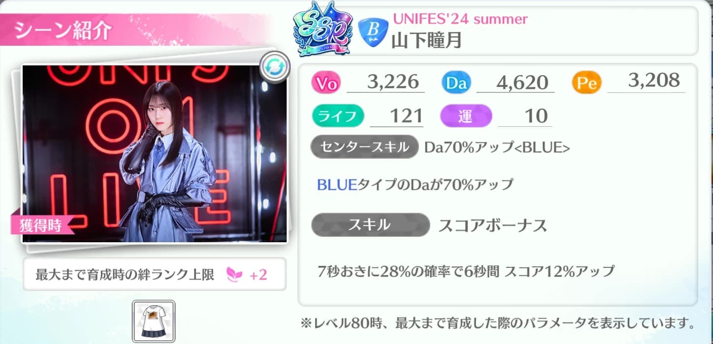 山下瞳月 / UNIFES'24 summer