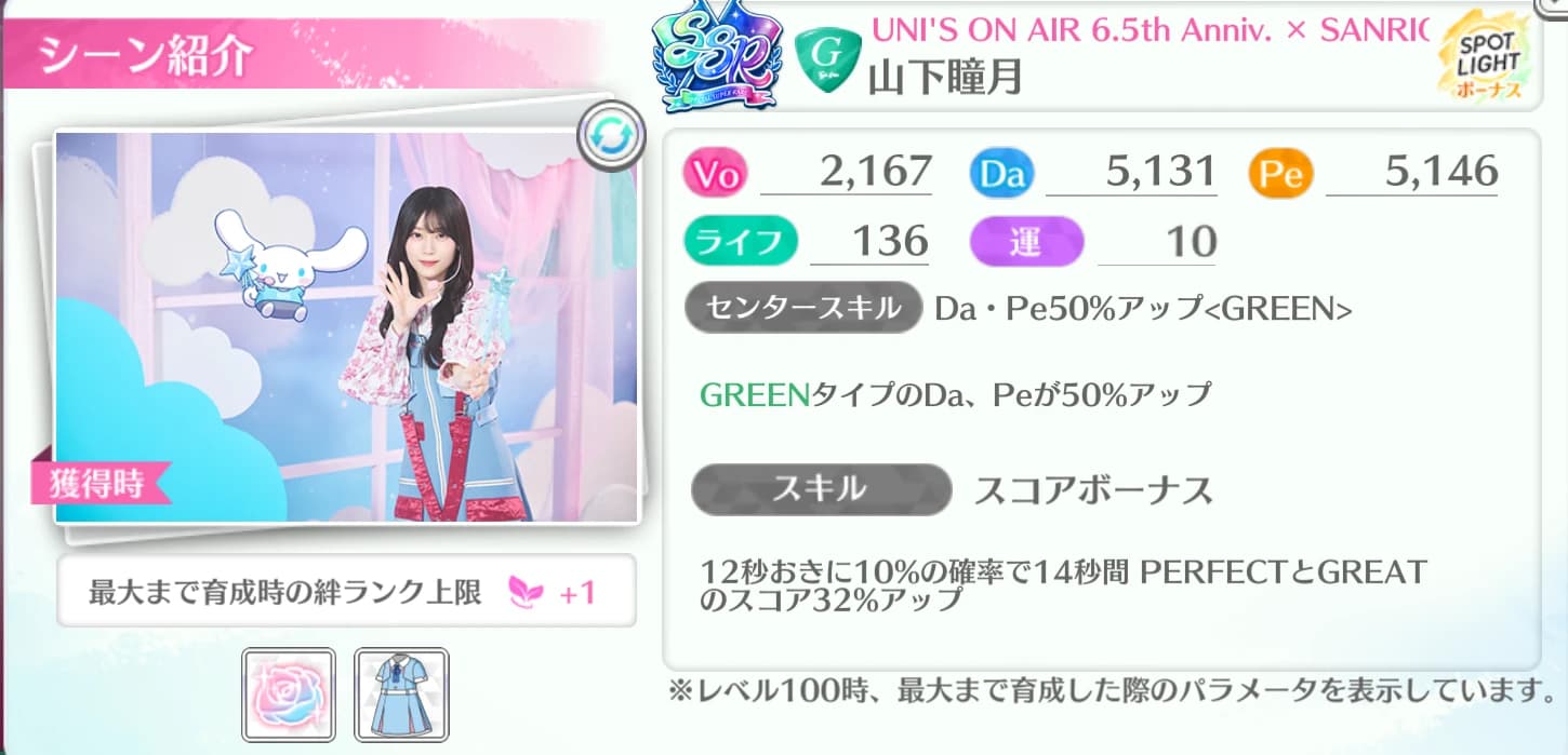 山下瞳月 / UNI'S ON AIR 6.5th Anniv. × SANRIO CHARACTERS