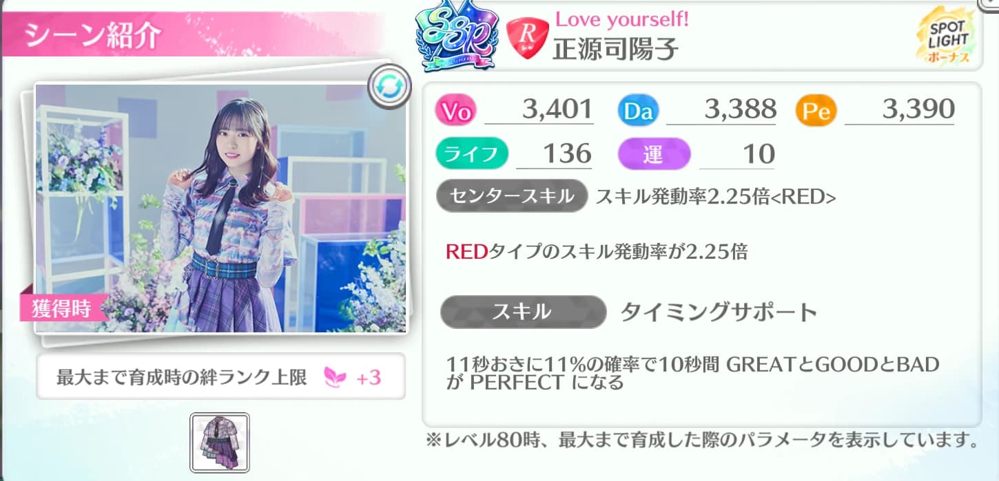 正源司陽子 / Love yourself!