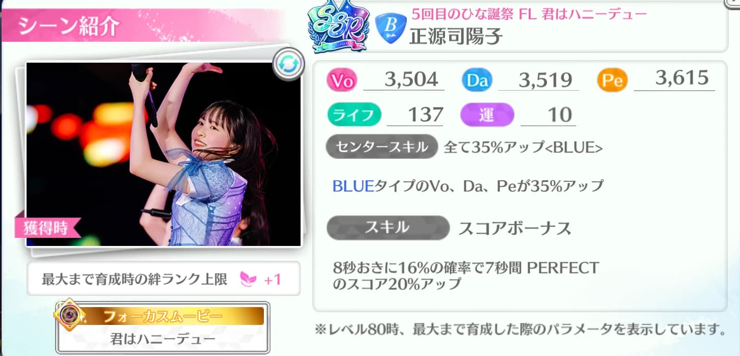 正源司陽子 / 5回目のひな誕祭 FL 君はハニーデュー