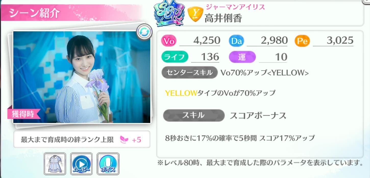 高井俐香 / ジャーマンアイリス