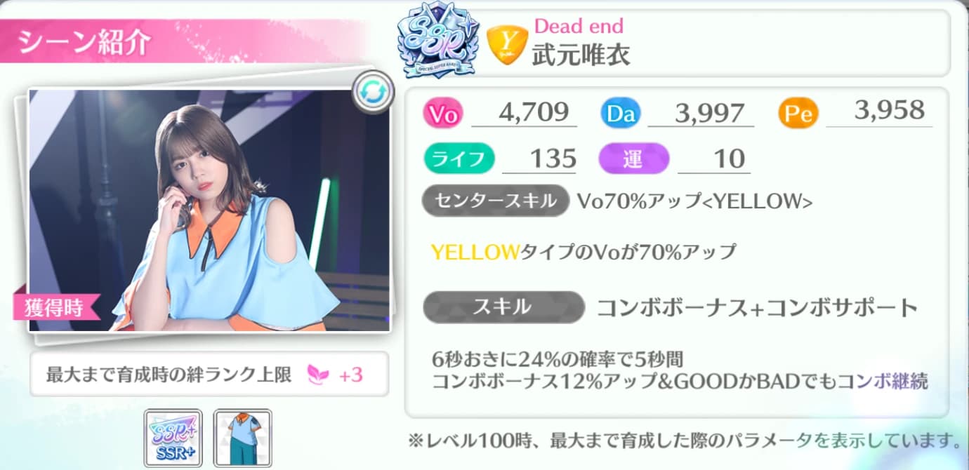 武元唯衣 / Dead end