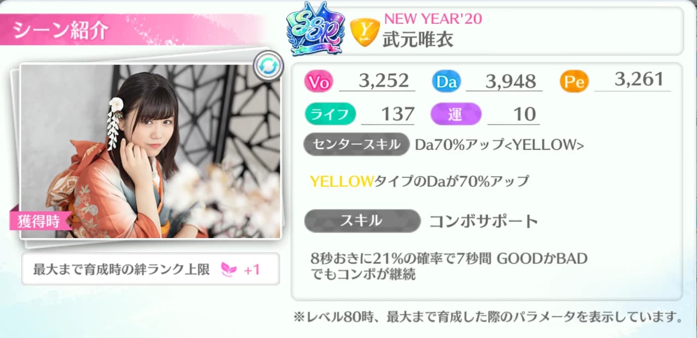 武元唯衣 / NEW YEAR'20